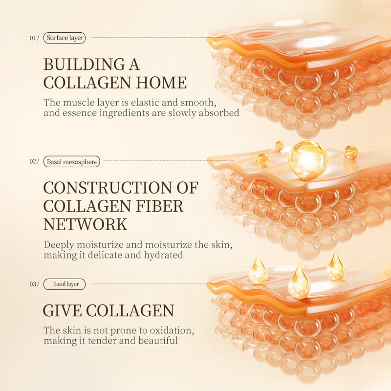 SADORE - White Truffle 6-in-1 Skincare Set