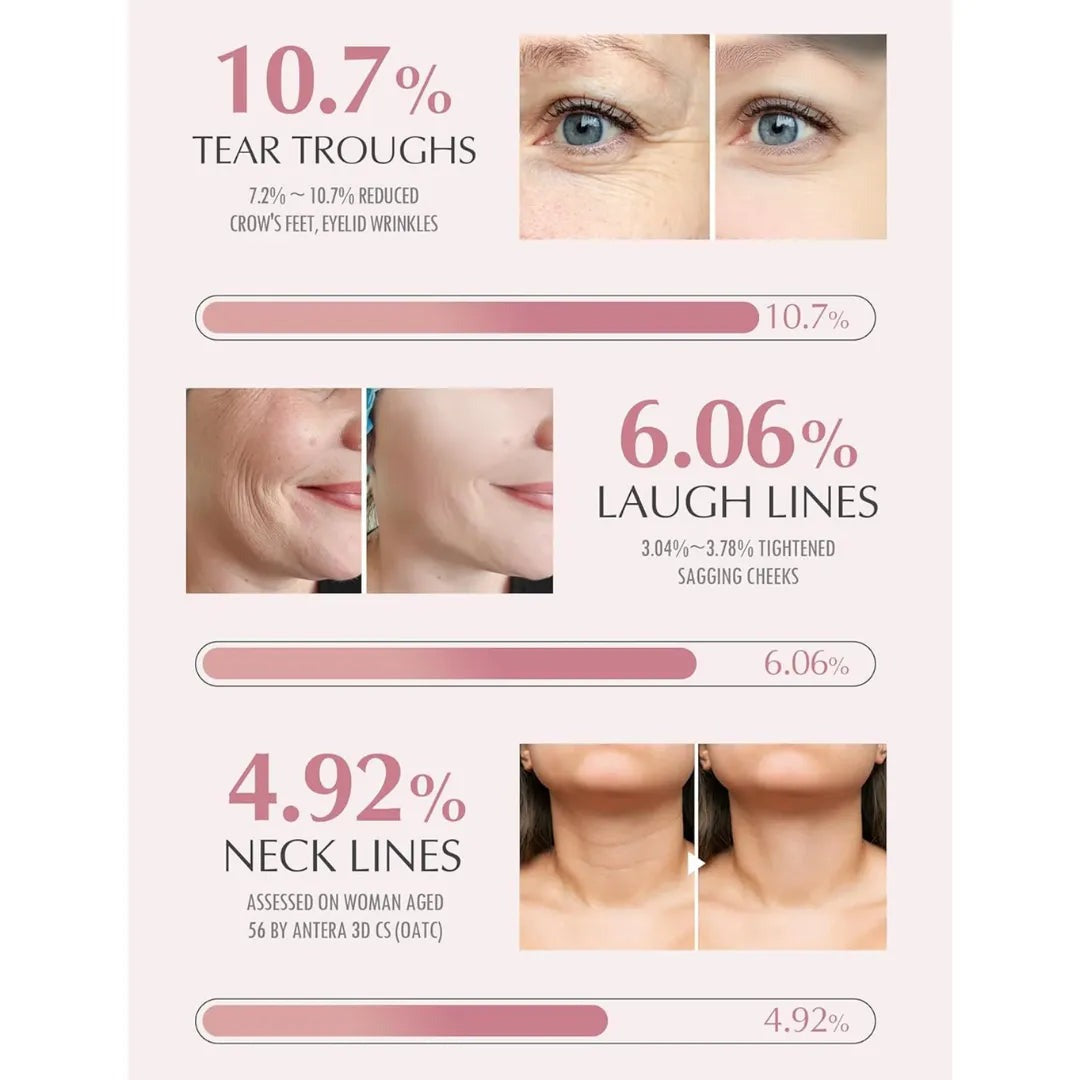 Wrinkle Bounce Multi Balm ℗